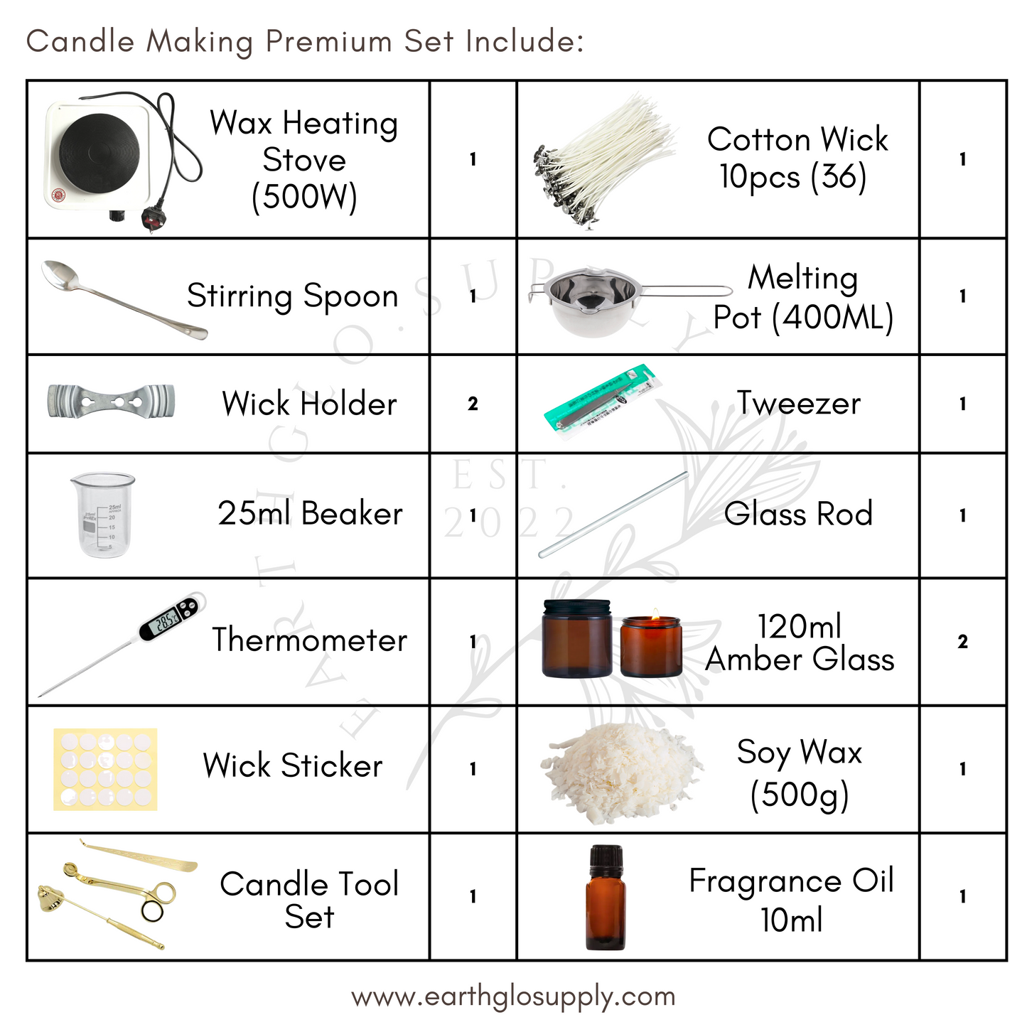 Candle Making Premium Set